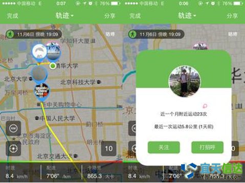 咕咚運(yùn)動(dòng)。是一款針對(duì)以跑步愛好者的APP軟件，興起時(shí)主要以硬件為主要的收入模式，后引入社交元素。今年咕咚開始轉(zhuǎn)戰(zhàn)線下馬拉松賽事。但是，咕咚目前的運(yùn)動(dòng)項(xiàng)目主要以跑步為主，無法滿足各類人群的運(yùn)動(dòng)需求。